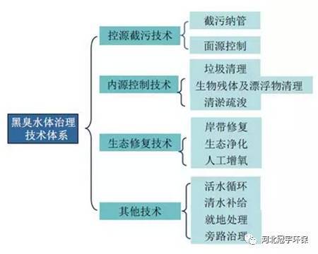 房屋天棚不水平,如何处理?急急急,房屋天棚不水平紧急处理指南,原因排查与修复方案 房屋天棚不水平,如何处理?急急急,房屋天棚不水平紧急处理指南,原因排查与修复方案
