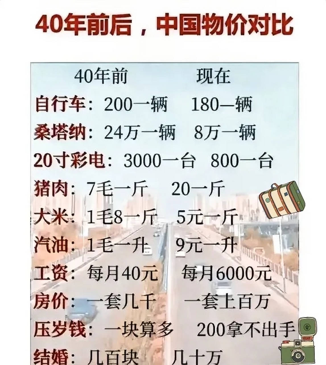 QQ华夏,20多区,几个区一起合,东西以后贵吗,QQ华夏20多区合区后物价走势分析 QQ华夏,20多区,几个区一起合,东西以后贵吗,QQ华夏20多区合区后物价走势分析