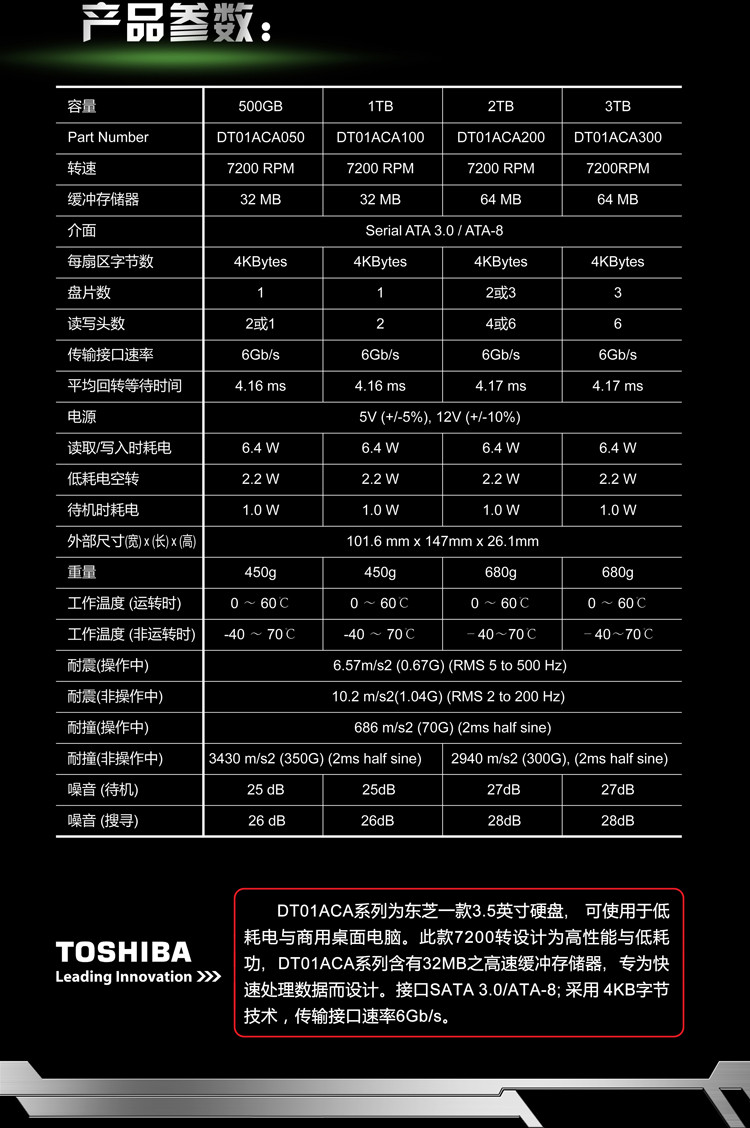 东芝2040提示定期维护时间到 0008代码要怎么办,东芝2040提示定期维护0008代码的解决方法 东芝2040提示定期维护时间到 0008代码要怎么办,东芝2040提示定期维护0008代码的解决方法