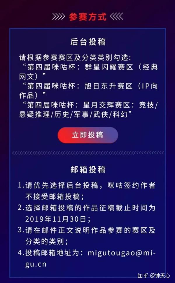 怎么投稿小说,怎么投稿小说,从准备到签约的完整指南 怎么投稿小说,怎么投稿小说,从准备到签约的完整指南