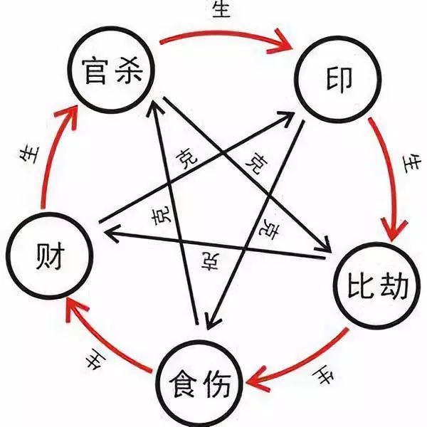入宅是什么意思,入宅是什么意思?一文讲清含义与用法 入宅是什么意思,入宅是什么意思?一文讲清含义与用法