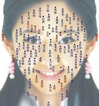嘴上有痣的女人代表什么意思,嘴上有痣的女人代表什么?民间说法与科学解读 嘴上有痣的女人代表什么意思,嘴上有痣的女人代表什么?民间说法与科学解读
